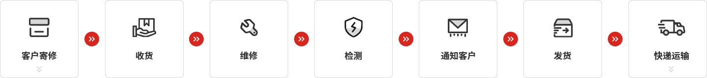 尊龙时凯仪器
